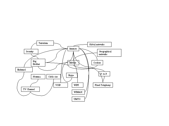 Systems diagram gr4.png