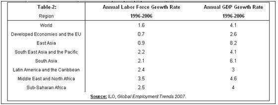 Labor market1.jpg