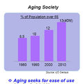 Aging society.jpg