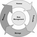 Risk management.jpg