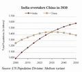 China population.jpeg