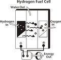 Fuelcell2.jpg